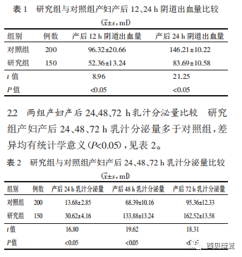 婦產科治療新技術.png